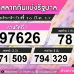 ตรวจลอตเตอรี่16มีนาคม2567