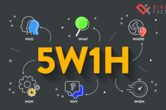 5w1h คือ