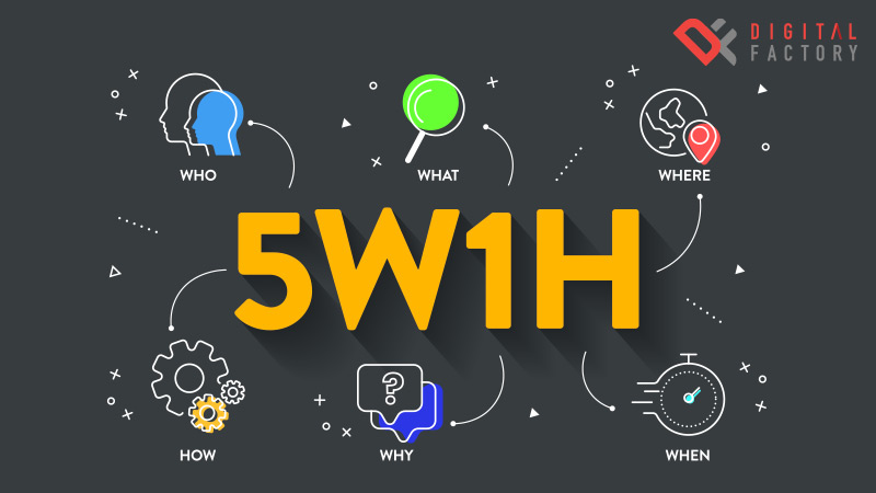 5w1h คือ